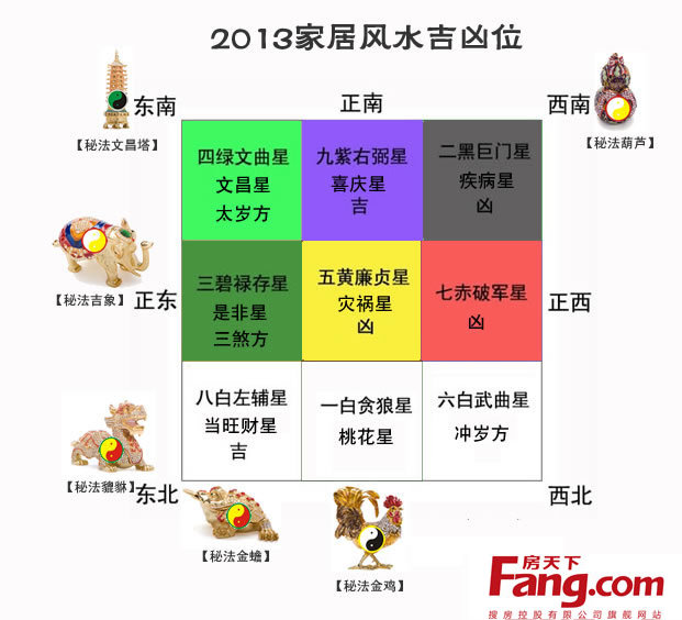 冰箱对大门风水好不好大门颜色搭配风水有讲究