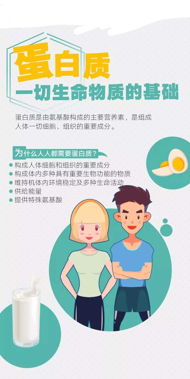 关于素食与身体健康的科学研究，你了解多少？