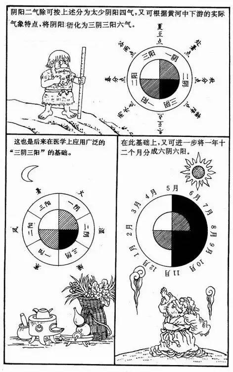 算命的书叫易经_算命是易经的哪几本书_易经那个版本是算命的