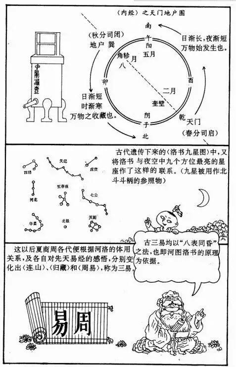 易经那个版本是算命的_算命的书叫易经_算命是易经的哪几本书