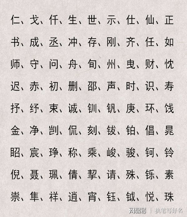 八字起名易经_八字起名易经怎么起_易卜八字取名