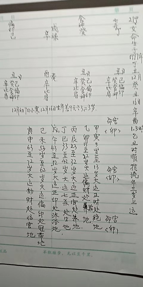 元亨排盘八字排盘_黄金八字排盘图片大全_名典八字测试打分_八字排盘