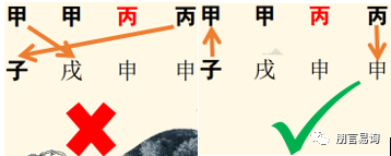 八字干支查询表_八字干支什么意思_八字干支五行查询