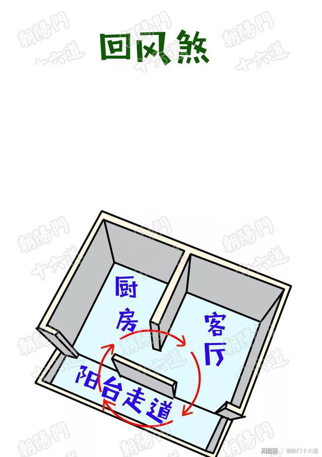 风水装修效果图大全_风水装修图片_房屋装修布局风水图