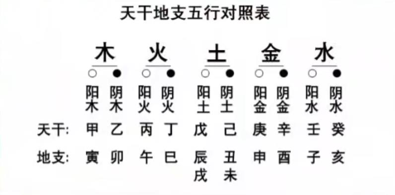 八字土旺好不好_八字土过旺 健康_八字旺土是什么意思