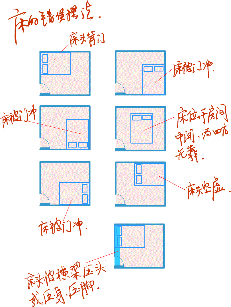 易经风水夫妻_易经风水夫妻_易经风水夫妻