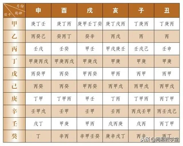 八字排盘喜用神忌神_八字排盘喜用神忌神_八字排盘喜用神忌神