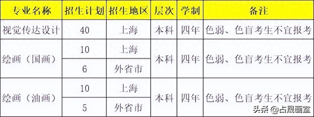 湖南绘画工艺考研学校推荐_湖南工艺美术研究所怎么样_湖南工艺美术设计学校