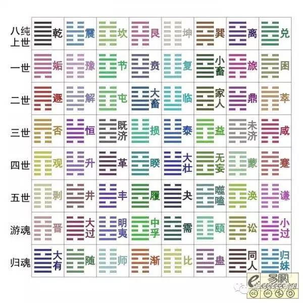 象数风水直断_象数风水开运法_象数风水最高境界