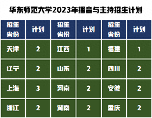 湖南工艺美术招生网_湖南绘画工艺考研学校推荐_湖南工艺美术研究所怎么样