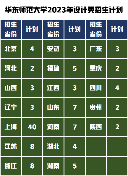 湖南工艺美术研究所怎么样_湖南工艺美术招生网_湖南绘画工艺考研学校推荐