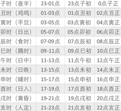 八字癸酉日柱女命事业_八字癸酉日柱女命事业_八字癸酉日柱女命事业