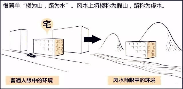 风水房屋失火新闻报道_失火的风水_新房屋失火的风水