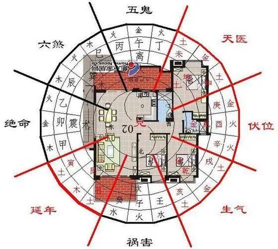 坏风水大门房屋图片_坏风水大门房屋怎么处理_房屋大门坏了风水