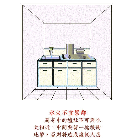 厨房水槽风水摆放_风水厨房布局水槽图片_厨房水槽风水布局