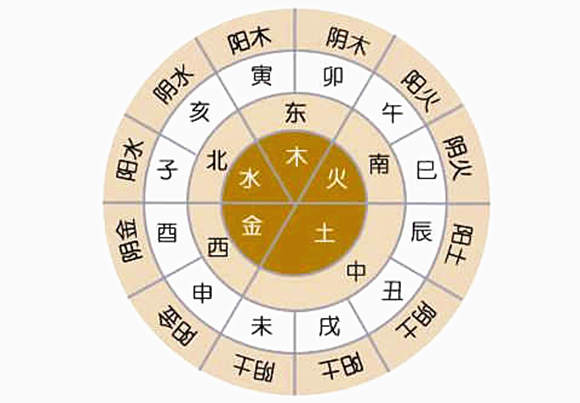 最冷三九将至,今年“三九头,遍地起坟头”是啥意思？