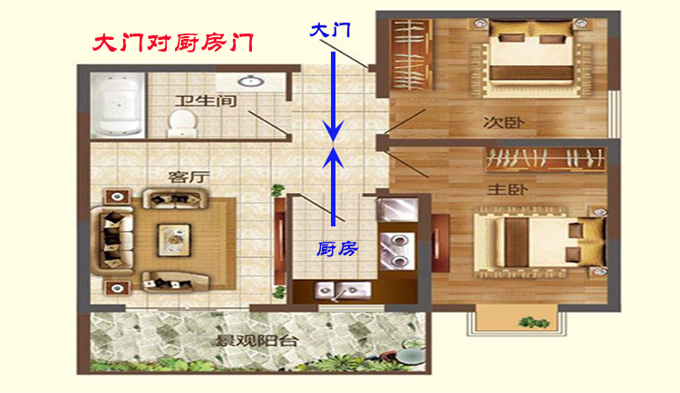 现代住宅风水厕所位置_现代住宅风水厕所位置_现代住宅风水厕所位置