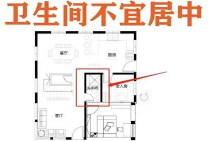 现代住宅风水厕所位置_现代住宅风水厕所位置_现代住宅风水厕所位置