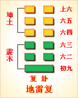 易经水之涣详解_涣水是什么意思_易经风水涣