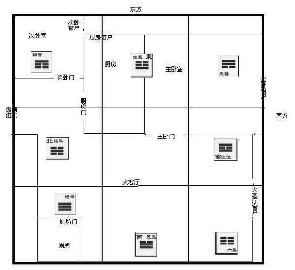 祠堂后面的房子风水_吉凶风水后边祠堂房屋好吗_祠堂后边房屋风水吉凶