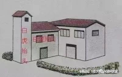 建筑室内户型风水分析论文_户型风水论文室内建筑分析图_户型设计风水学