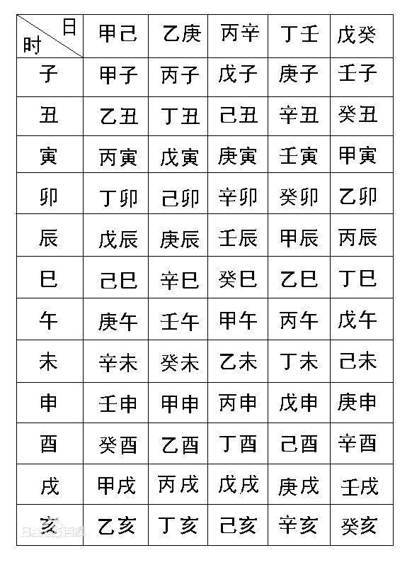 八字易经是什么_易经八字是哪八字_易经是八字吗