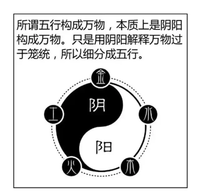 道家纳音五行_五行道家_道家纳音八字