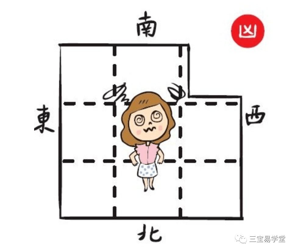 客厅在风水坤位_客厅风水位有什么讲究_客厅坤位在什么地方