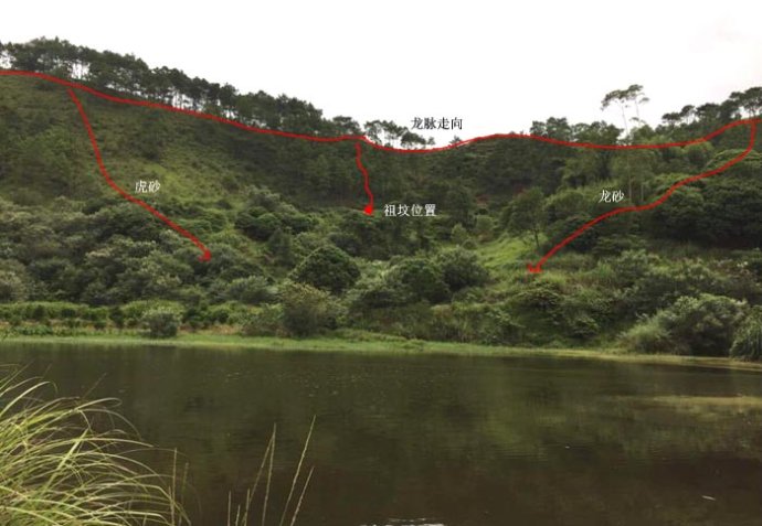 建筑学学风水又叫什么_建筑风水学是迷信吗_建筑学家谈风水