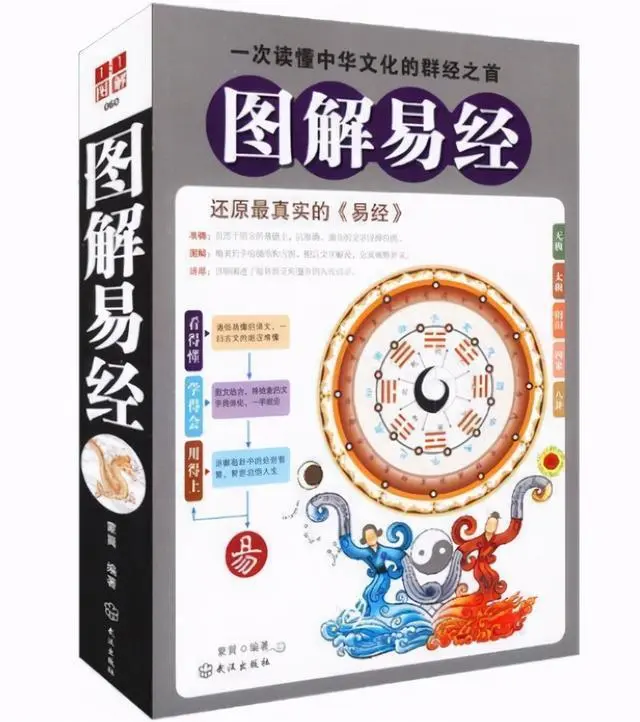 易经第三十六卦详解_卦例精解_艮乾卦详解易经