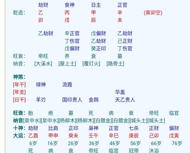 八字身弱遇劫财运什么意思_劫财身弱什么意思_身弱劫财见财