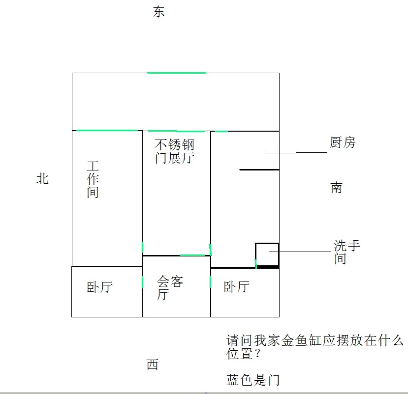 家居风水鱼缸摆放禁忌_风水中鱼缸的摆放禁忌_家里放鱼缸的风水禁忌大全