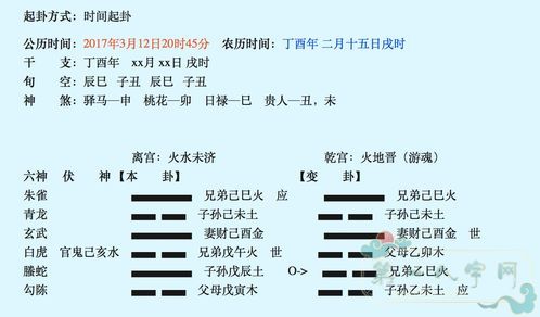 周易生辰八字测卦