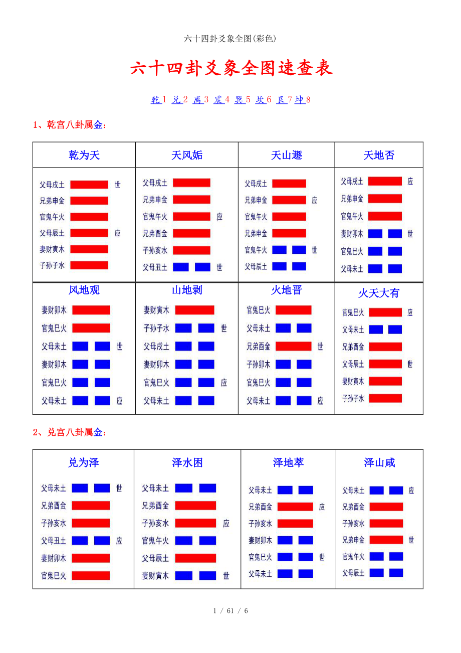 易经八卦类象二下_周易八卦类象_易经八卦卦象