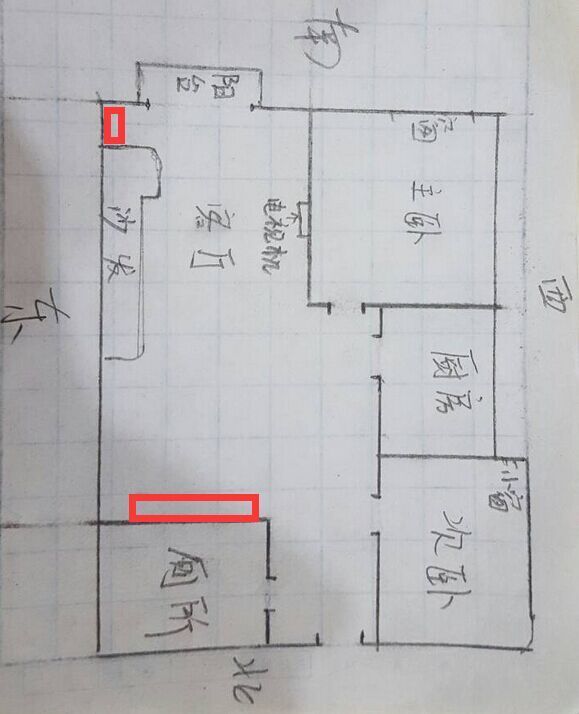 坤宅风水布局_房屋坤宅风水学_风水坤宅是什么意思