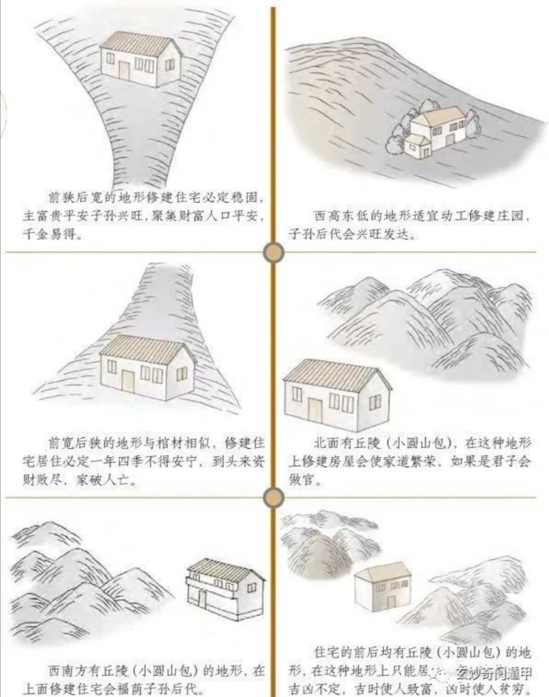 风水堪舆_风水住宅堪舆看风水好吗_风水堪舆看住宅