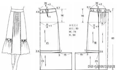 衣服普通绘画工艺有哪些_绘画的衣服_绘画作品衣服