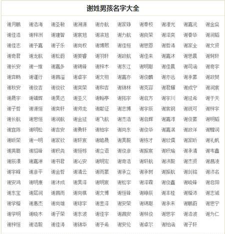 起名字怎么取八字用神_八字起名取神字用什么_八字起名取神字用哪个字好