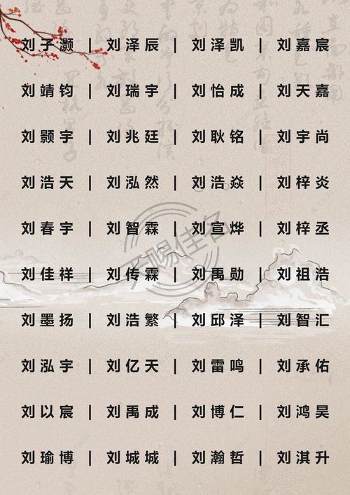 八字起名取神字用什么_起名字怎么取八字用神_八字起名取神字用哪个字好