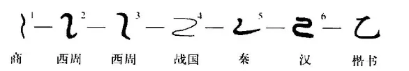 天干地支甲骨文写法_甲骨文天干地支_天干地支的甲骨文字