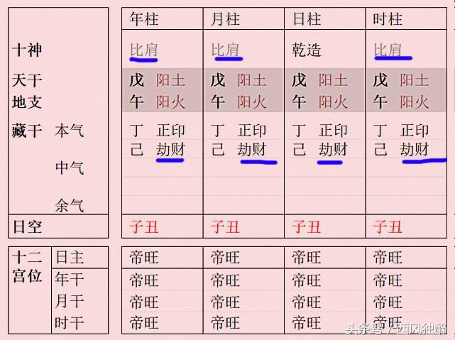 八字命格合婚是啥意思_八字合婚到底是什么命格_八字命里合婚