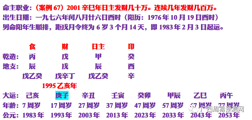 流年八字预测_八字流年婚姻运势_八字流年婚姻测算