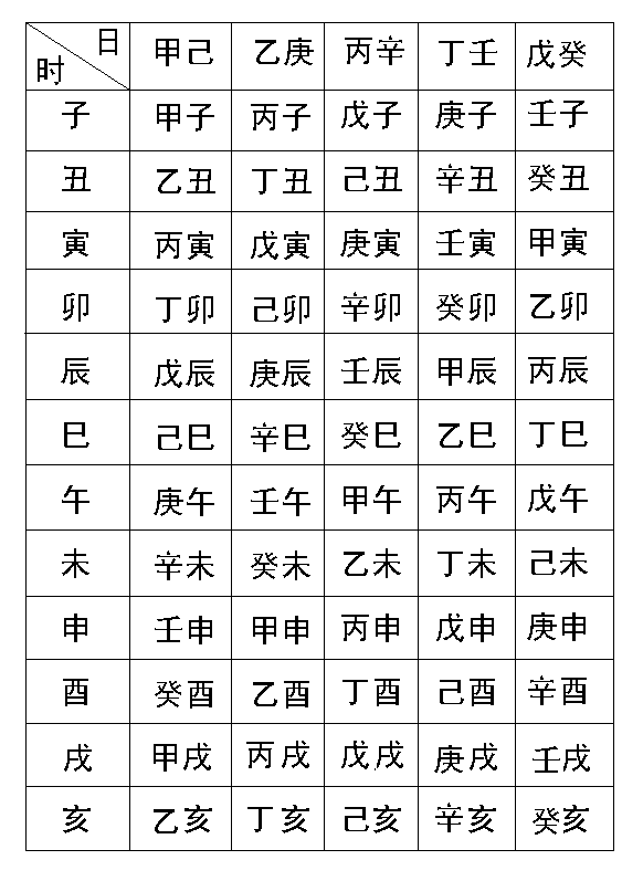 八字入门教学_八字入门全套视频教程_八字入门课程