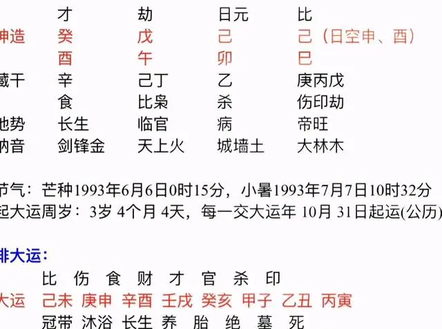 八字烂桃花_烂桃花多女八字_八字烂桃花什么意思