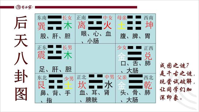 风水学关于楼层选择有哪些注意事项?风水禁忌楼层