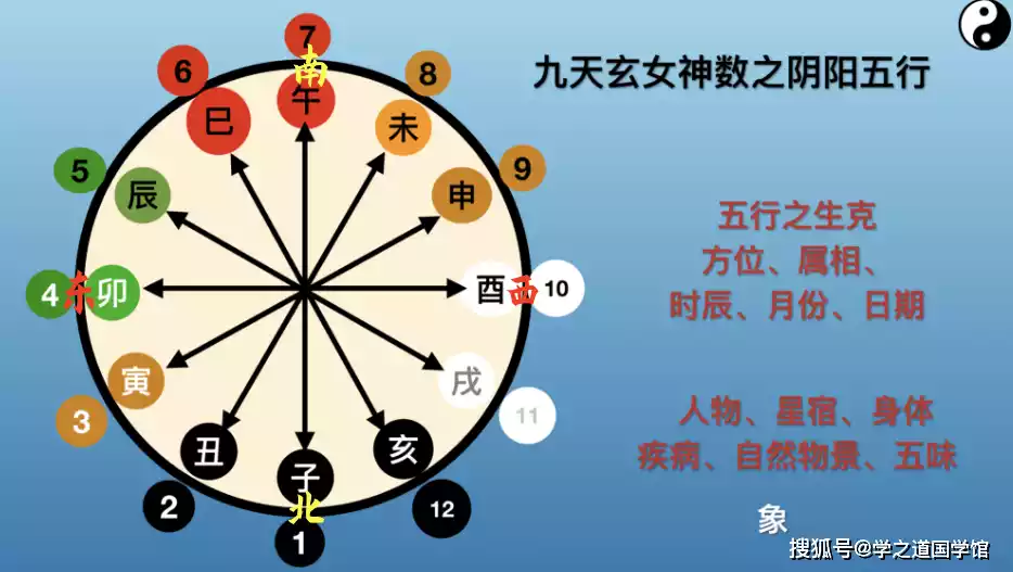 风水堂：“桃花运”的爱情故事