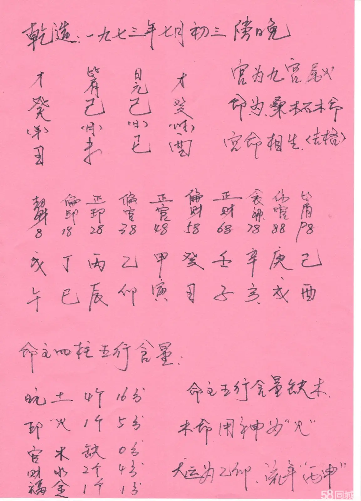 宝宝起名字生辰八字免费周易,周易八字取名字大全