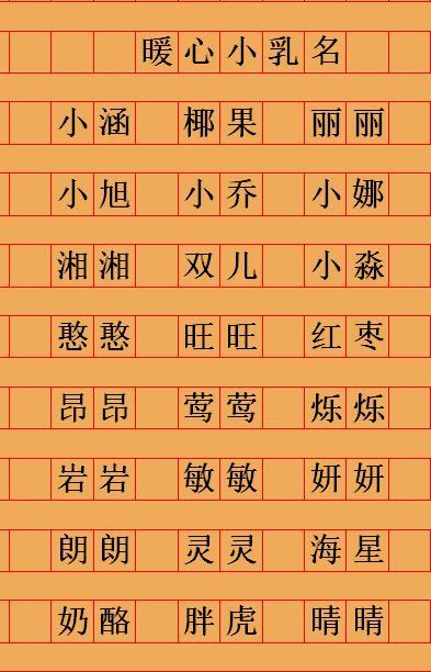 生辰八字起名依据_起名靠生辰八字吗_八字起名生辰靠什么好