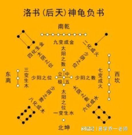 丙申时柱详解_八字中的丙申是什么意思_生辰八字时柱丙申代表健康