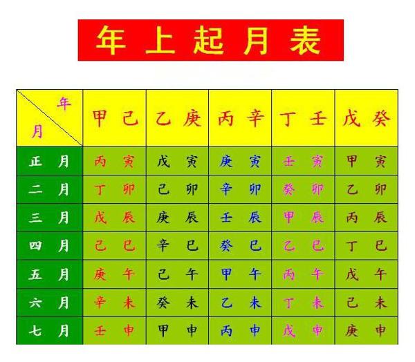 易经讲解风水八字风水与人命运息息相关